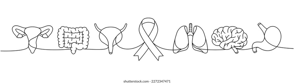 Reproductive system, intestines, bladder, lungs, stomach, brain one line illustration. Cancer ribbon, AIDS ribbon continuous one line illustration.