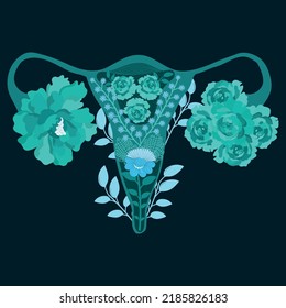 Reproductive System With Peony Flowers. Feminism Concept. Woman Reproductive Health. Vector Illustration.