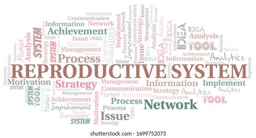 Reproductive System typography vector word cloud.