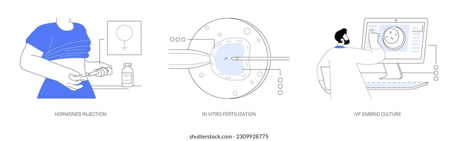 Reproductive technologies abstract concept vector illustration set. Hormones injection, in vitro fertilization, IVF embrio culture in laboratory, reproductive medicine, infertility abstract metaphor.