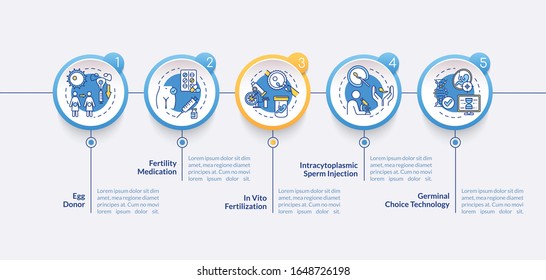 Reproductive technology vector infographic template. Alternative pregnancy presentation design elements. Data visualization with 5 steps. Process timeline chart. Workflow layout with linear icons