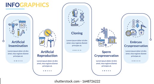 Plantilla infográfica vectorial de tecnología reproductiva. Elementos de diseño de presentaciones de embriología. Visualización de datos con 5 pasos. Diagrama de la escala de tiempo del proceso. Diseño de flujo de trabajo con iconos lineales