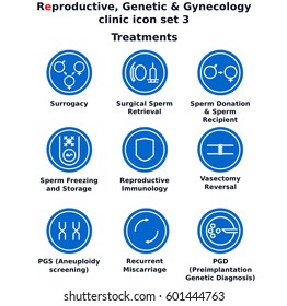 Reproductive,Genetic & Gynecology clinic  color vector  icon set 