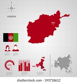 Republic of AFGHANISTAN. flag. Asia. World Map. Travel vector Illustration