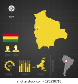 Republic of BOLIVIA. flag. World Map. Travel vector Illustration.