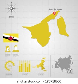 Republic of BRUNEI. flag. Asia. World Map. Travel vector Illustration