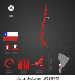 Republic of CHILE. flag. World Map. Travel vector Illustration.