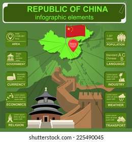 Republic of China  infographics, statistical data, sights. Vector illustration