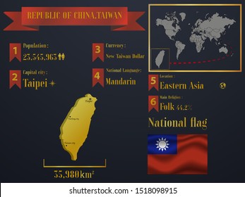 Republic of China, Taiwan statistic data visualization, travel, tourism destination infographic, information. Graphic vector illustration. National flag, country silhouette, world map business element