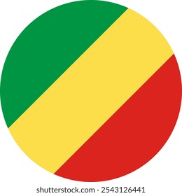 Republic of the Congo Circle Flag, Circle Flag of the Republic of the Congo, Vector Images