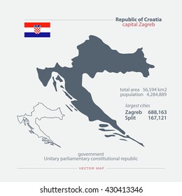 Republic of Croatia isolated maps and official flag icon. vector Croatian political map icons with general information. European country geographic banner template. vector Croatia map