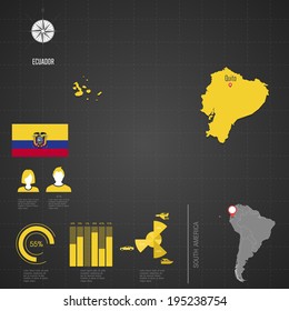 Republic of ECUADOR. flag. World Map. Travel vector Illustration.