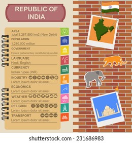 Republic of India  infographics, statistical data, sights. Vector illustration