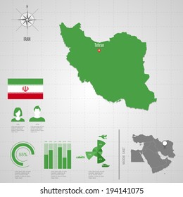 Republic of Iran. flag. Asia. World Map. Travel vector Illustration