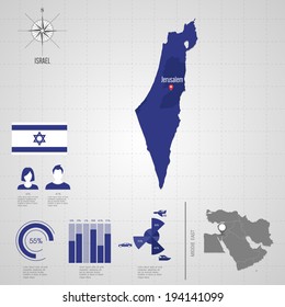 Republic of ISRAEL. flag. Asia. World Map. Travel vector Illustration