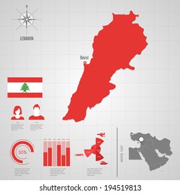 Republic of LEBANON. flag. Asia. World Map. Travel vector Illustration