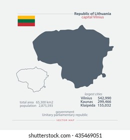 Republic of Lithuania isolated maps and official flag icon. vector Lithuanian political map icons and general information. European country geographic banner template