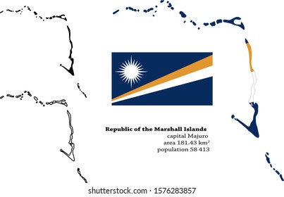 Republic of the Marshall Islands vector map, flag, borders, mask , capital, area and population infographic