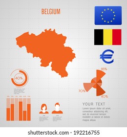 Republic of Poland. flag. World Map. Travel vector Illustration.