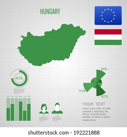 Republic of Poland. flag. World Map. Travel vector Illustration. 