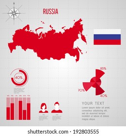 Republic of Poland. flag. World Map. Travel vector Illustration.