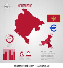 Republic of Poland. flag. World Map. Travel vector Illustration.