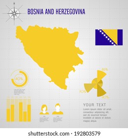 Republic of Poland. flag. World Map. Travel vector Illustration.