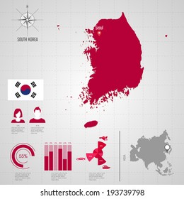 Republic of SOUTH KOREA. flag. Asia. World Map. Travel vector Illustration