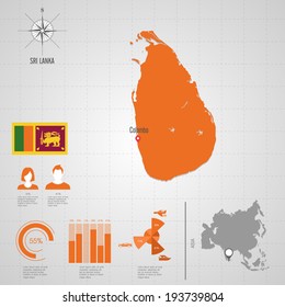 Republic of SRI LANKA. flag. Asia. World Map. Travel vector Illustration