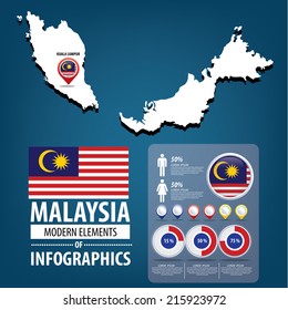 Republic of the Union of Malaysia. flag. Asia.