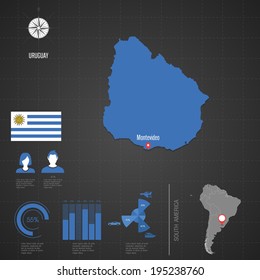 Republic of URUGUAY. flag. World Map. Travel vector Illustration.