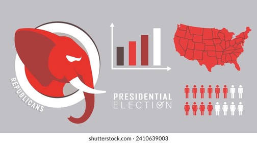 Republican elephant US Presidential Election 2024 Banner with infographics of republicans. American Election campaign statistics or results of republican party. Electoral symbol with map and graphs.
