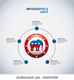 Republican Party Elephant Usa Icon