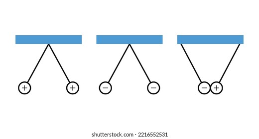 Repulsión y atracción de cargas eléctricas. Diagrama de bolas de pito en física. Las partículas con cargas similares se repiten unas a otras. Las partículas con cargas opuestas se atraen unas a otras. Vector científico.