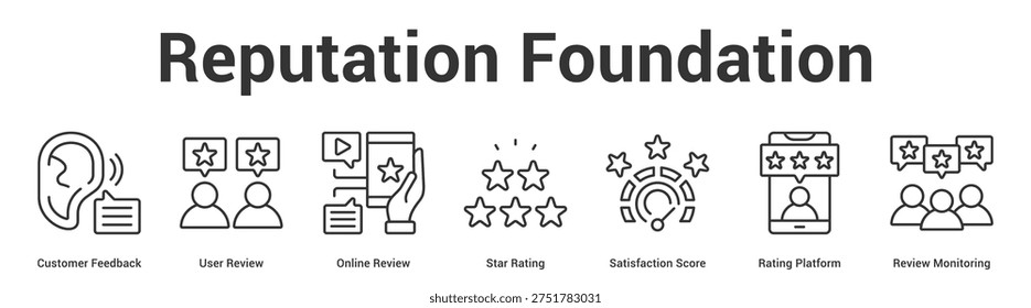 Reputation Foundation web banner icon set vector illustration concept for business with icon of Customer Feedback, User Review, Online Review, Star Rating, Satisfaction Score, Rating Platfo.