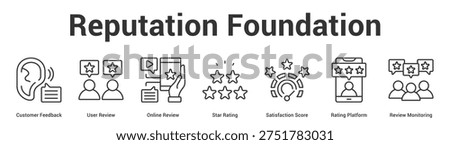Reputation Foundation web banner icon set vector illustration concept for business with icon of Customer Feedback, User Review, Online Review, Star Rating, Satisfaction Score, Rating Platfo.