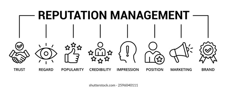 Reputation management banner icon with trust, regard, popularity, credibility, impression, position, marketing, brand