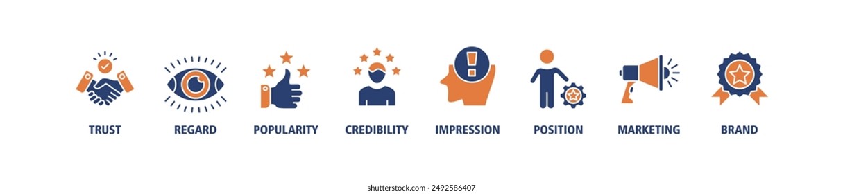 Reputation management banner web icon set vector symbol illustration concept with icon of trust, regard, popularity, credibility, impression, position, marketing and brand