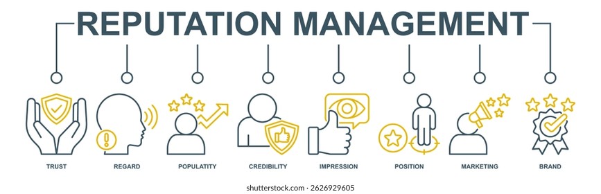 Reputação gestão banner web ícone vetor ilustração conceito com ícone de confiança, respeito, popularidade, credibilidade, impressão, posição, marketing e marca