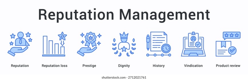 Reputation Management Banner Web-Symbol überwacht stehen und Prestige Wahrung Würde durch Geschichte und Rechtfertigung Rezensionen.