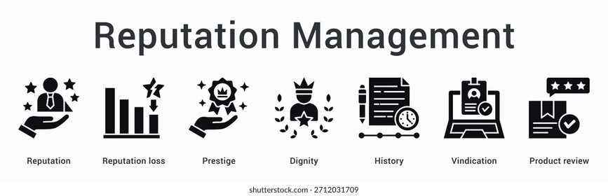 Reputation Management Banner Web-Symbol überwacht stehen und Prestige Wahrung Würde durch Geschichte und Rechtfertigung Rezensionen.