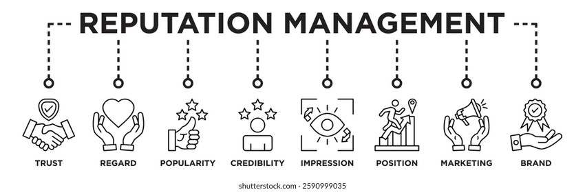 Reputation management concept with icon of trust, regard, popularity, credibility, impression, position, marketing and brand. Banner web icon vector illustration