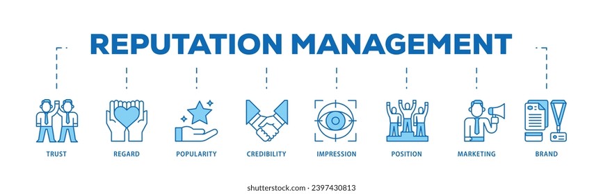 Reputation management infographic icon flow process which consists of brand, marketing, credibility, position, impression, popularity, regard, trust icon live stroke and easy to edit