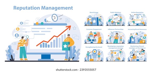 Reputationsmanagement-Set. Aufbau von Beziehungen mit Zielgruppe. Kundenzufriedenheit, Erfahrung und Zusammenarbeit mit einer Marke. Strategie für die Öffentlichkeitsarbeit. Flache Vektorgrafik