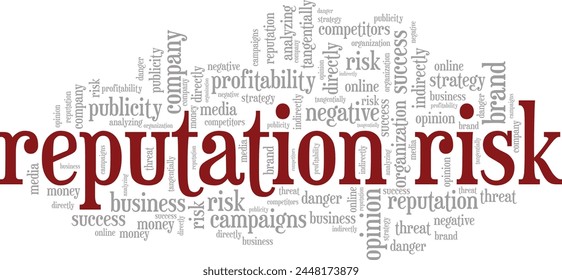 Reputation Risk word cloud conceptual design isolated on white background.
