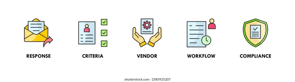 Request for Proposal banner web icon illustration concept with icon of response, criteria, vendor, analysis, influence, and meeting