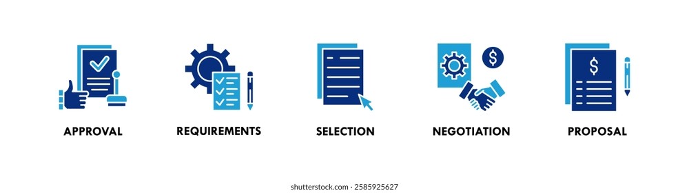 Request for Proposal banner web icon illustration concept with icon of approval, requirements, selection, negotiation, and proposal