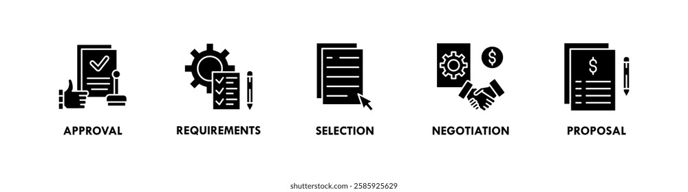 Request for Proposal banner web icon illustration concept with icon of approval, requirements, selection, negotiation, and proposal