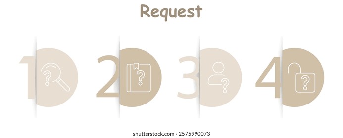 Request set icon. Magnifying glass with question mark, book with question mark, person with question mark, open lock with question mark, search, guidance, security