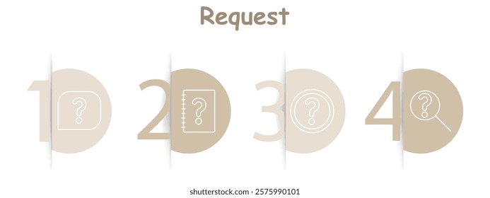 Request set icon. Speech bubble with question, notebook with question, coin with question, magnifying glass with question, inquiry, search, assistance, guidance